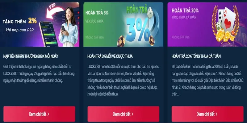Giải mã các chương trình khuyến mãi và ưu đãi mới nhất từ mcw66 nhà cái